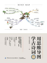用思维导图学古诗词（365天完整版 - 1 Jan 2025