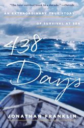 438 Days - 17 Nov 2015
