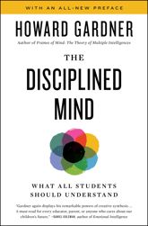 Disciplined Mind - 26 Jan 2021