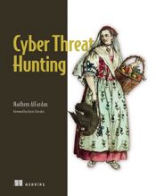 Cyber Threat Hunting - 28 Jan 2025