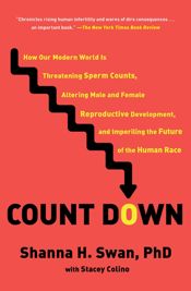 Count Down - 23 Feb 2021
