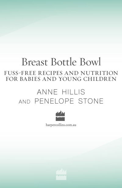 Breast, Bottle, Bowl