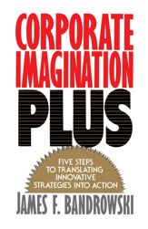 Corporate Imagination Plus - 30 Jun 2008