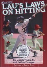 Lau's Laws on Hitting - 1 May 2000